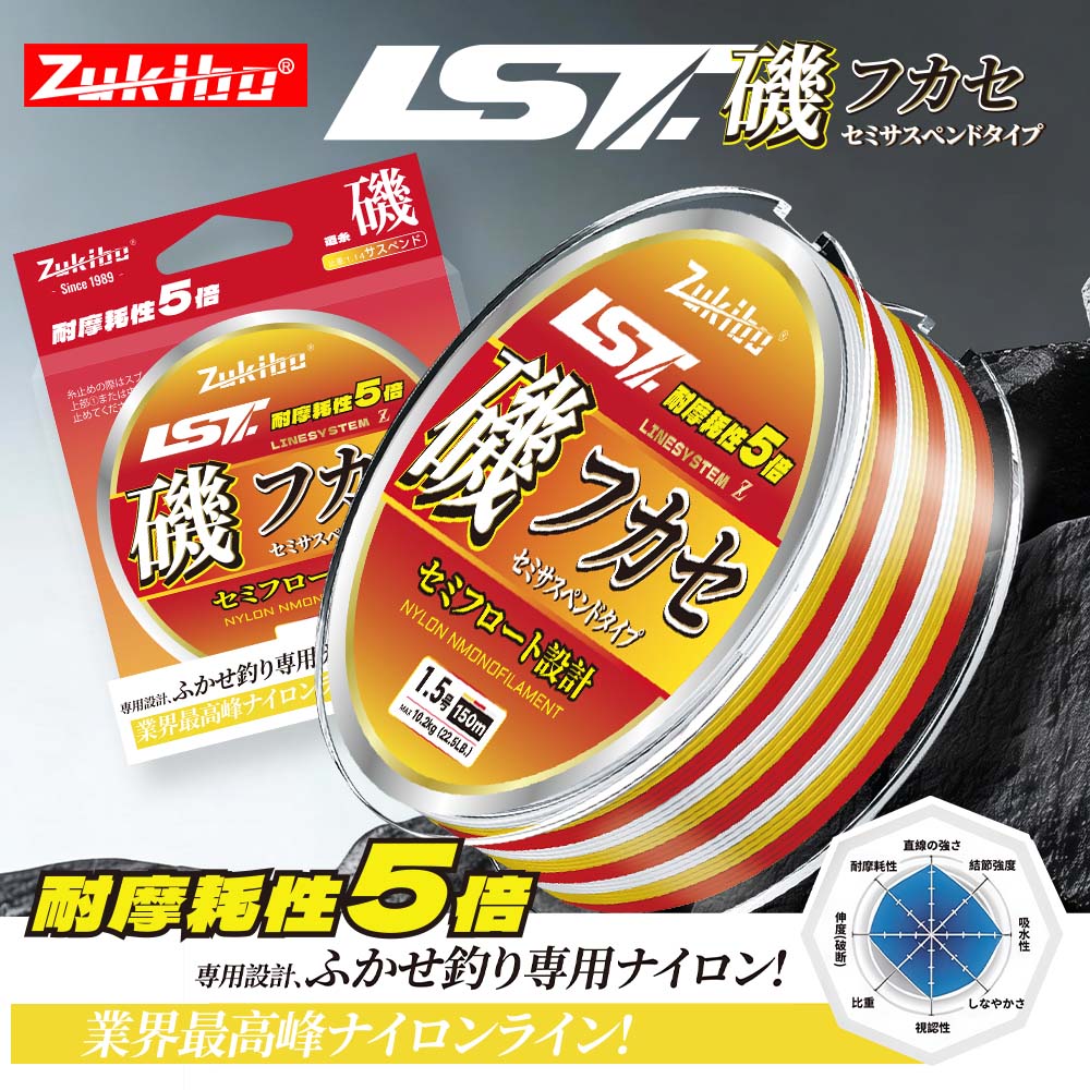 Lenza da Pesca ZUKIBO Lava in  - Copolymer Line recensione e prezzo