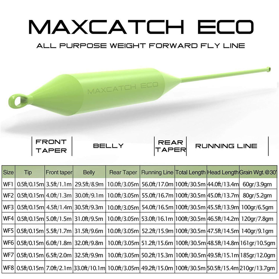 Maximumcatch 1/2/3/4/5/6/7/8wt - Copolymer Line recensione e prezzo