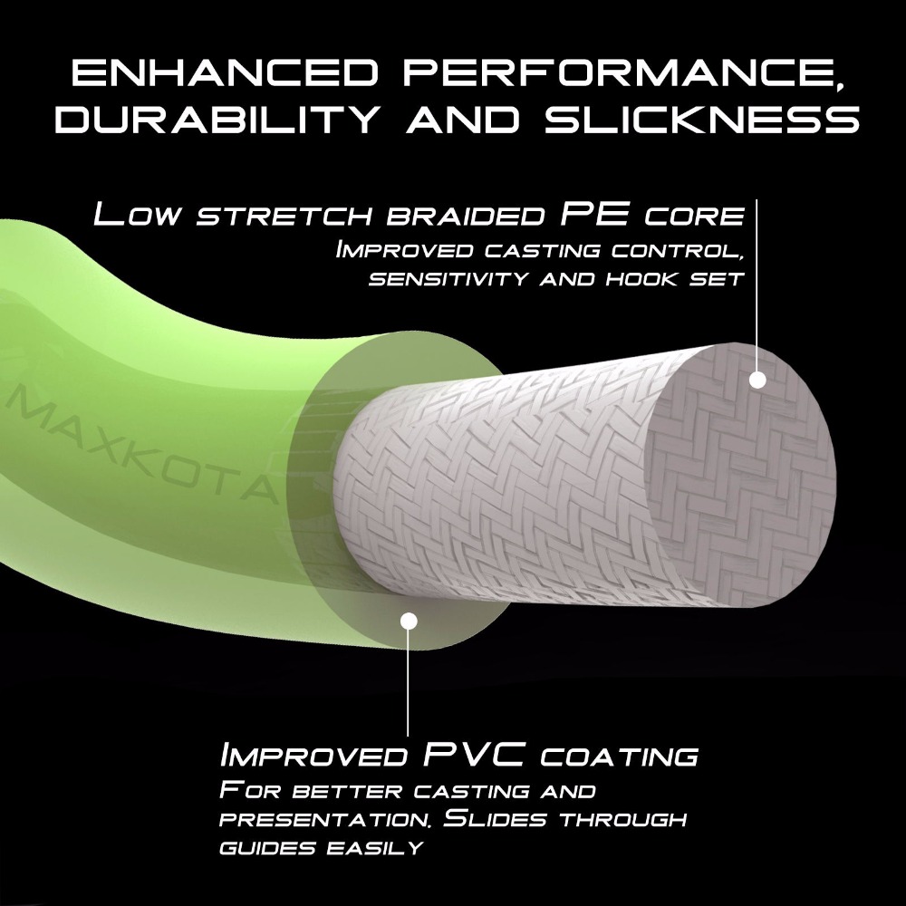 Maximumcatch 1/2/3/4/5/6/7/8wt - Copolymer Line recensione e prezzo
